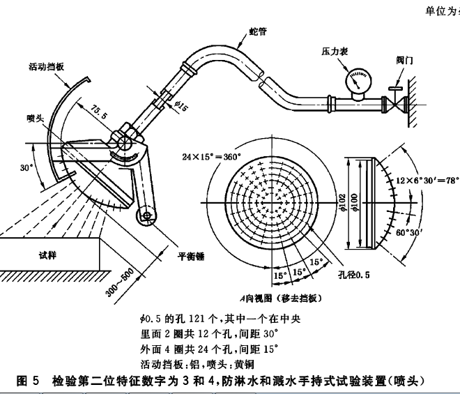 IPX3防水測試裝置